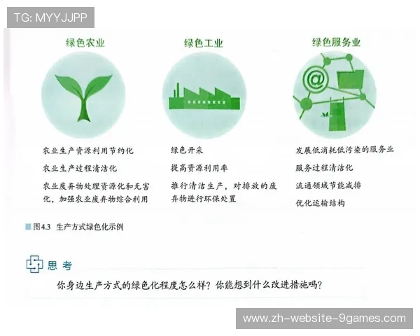 新闻平台探索可持续赛事内容生态建设路径，可持续发展平台